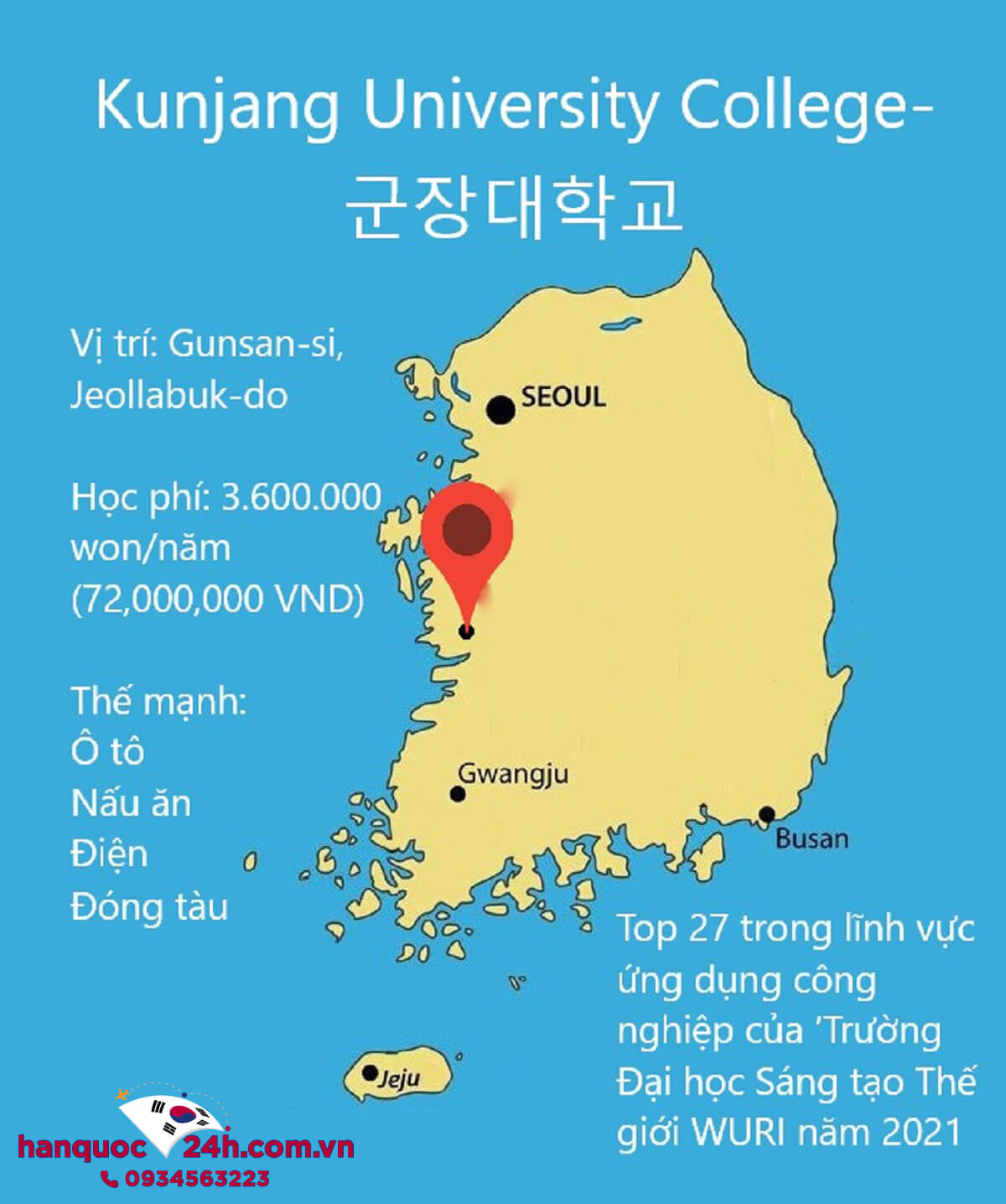 vi-tri-dia-ly-dai-hoc-kunjang